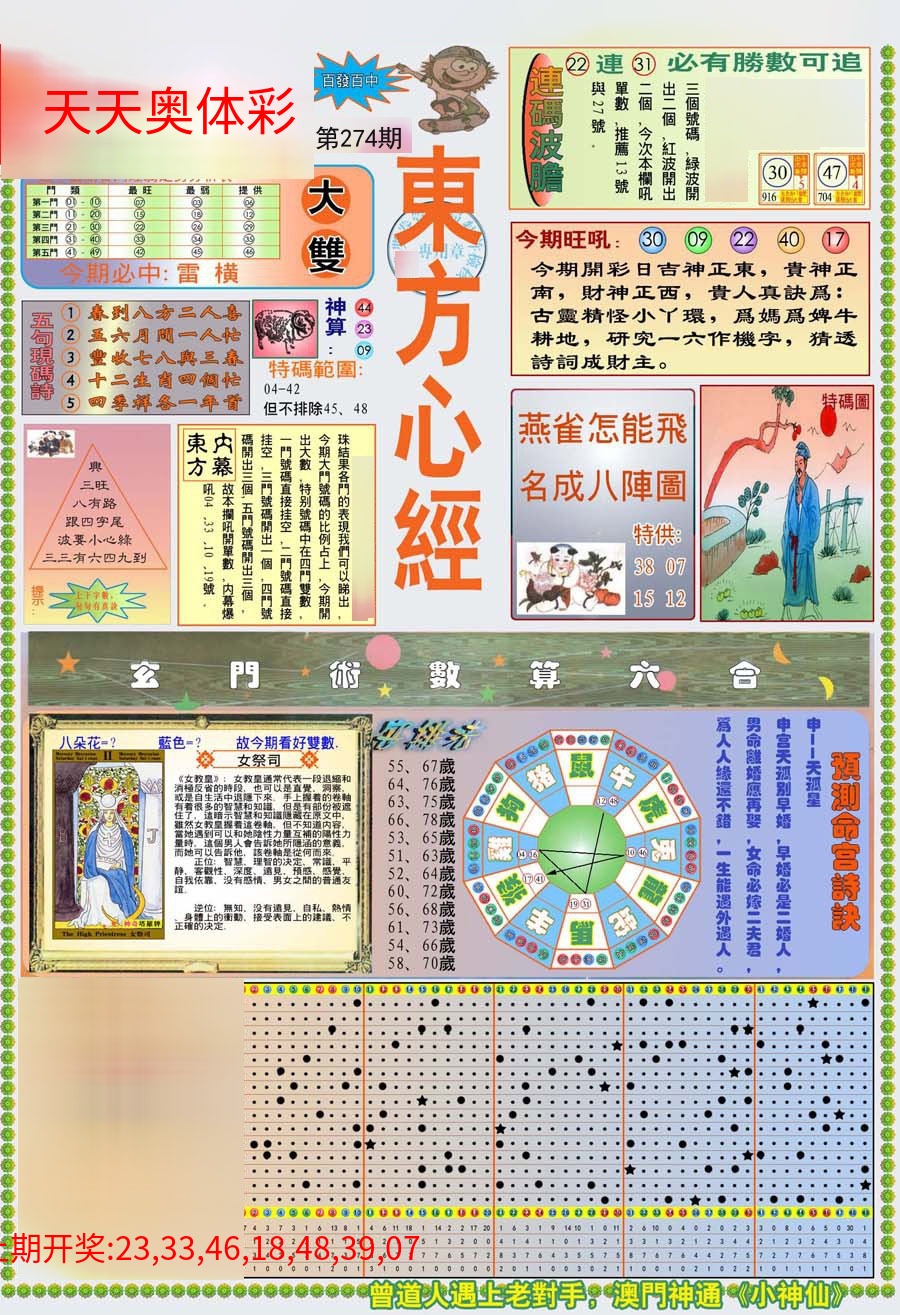 (新版)东方心经A (新版)东方心经A